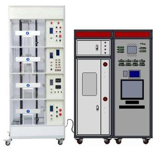 现代智能物联网群控电梯电气控制实训考核装置