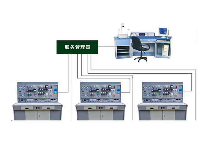 网络化智能型维修电工电气控制技能实训考核装置