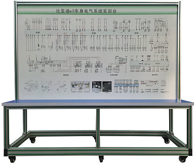 汽车全车电器模组实操平台
